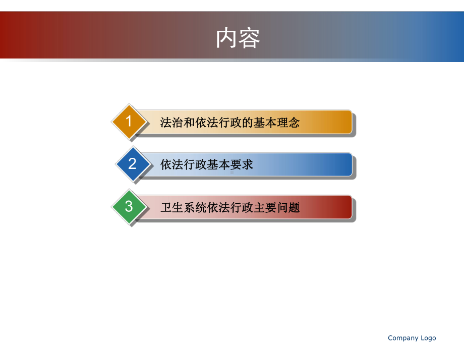 卫生系统依法行政实践与问题课件.ppt_第2页