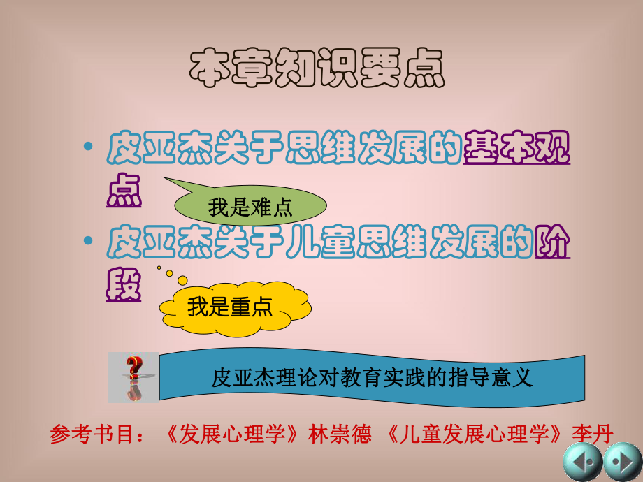 儿童认知发展皮亚杰理论课件.ppt_第3页