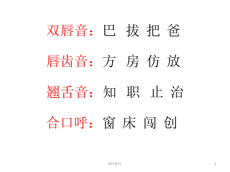 贯口训练报花名课件.ppt_第2页