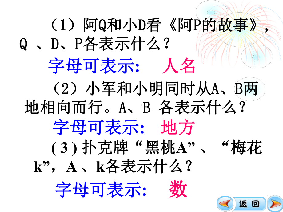 人教版小学数学五年级上册《5简易方程：用字母表示数》优课获奖课件-1.ppt_第3页