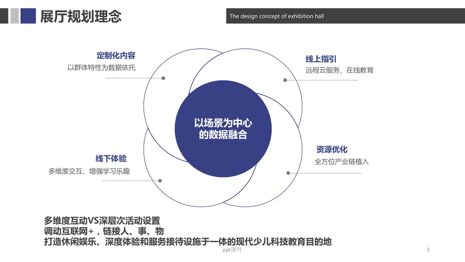 儿童科技体验馆方案课件.ppt_第3页