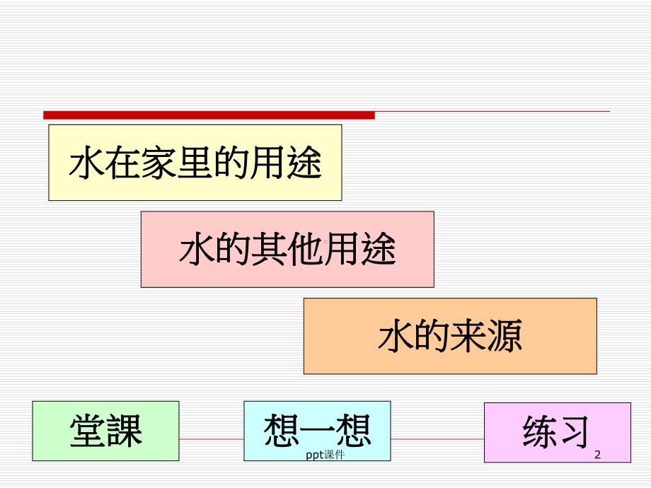 水的用途和来源课件.ppt_第2页