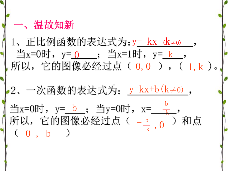 湘教版八年级数学下册《-44-用待定系数法确定一次函数表达式》公开课课件-4.pptx_第2页