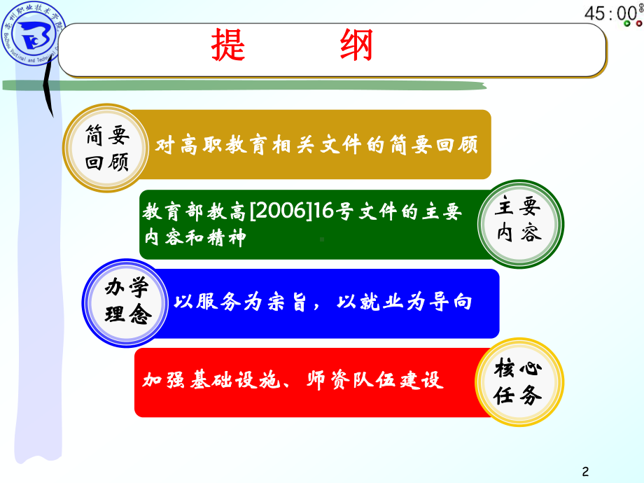 工学结合的人才培养模式课件.ppt_第2页