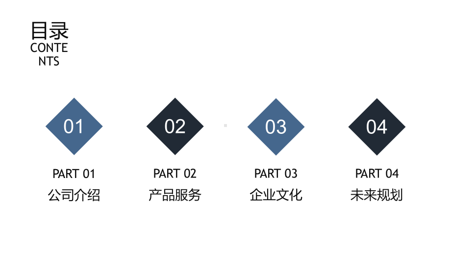 时尚商务风企业宣传计划策划经典高端创意模板课件.pptx_第2页