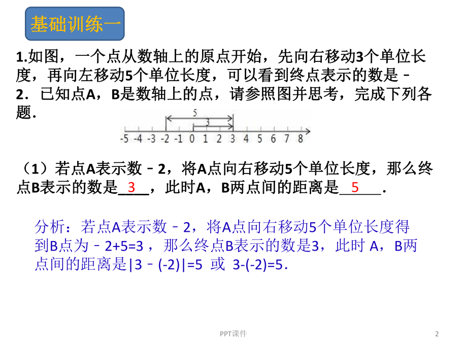 数轴上的动点问题课件.ppt_第2页