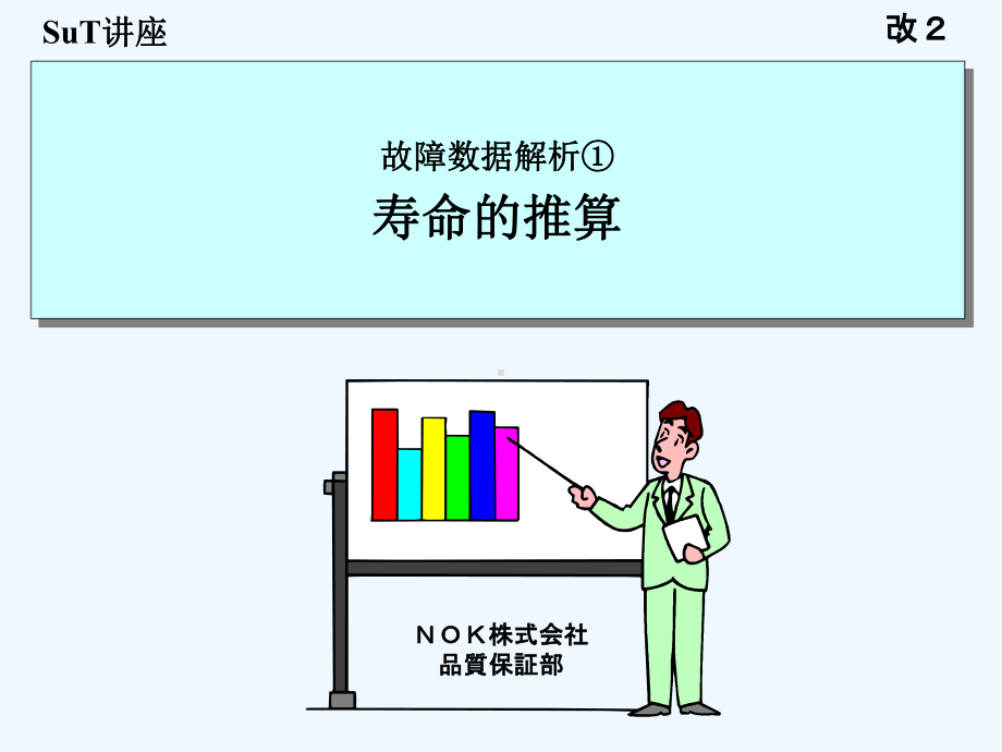 威布尔寿命的推算课件.ppt_第1页