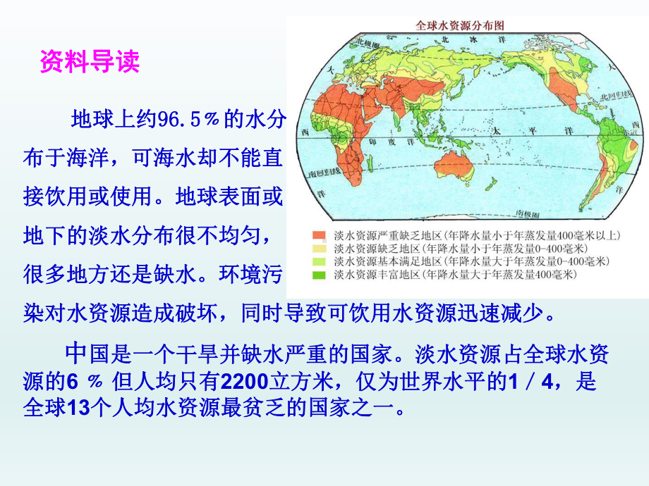 五年级下册综合实践活动课件-珍惜水资源全国通用(共15张PPT).pptx_第3页