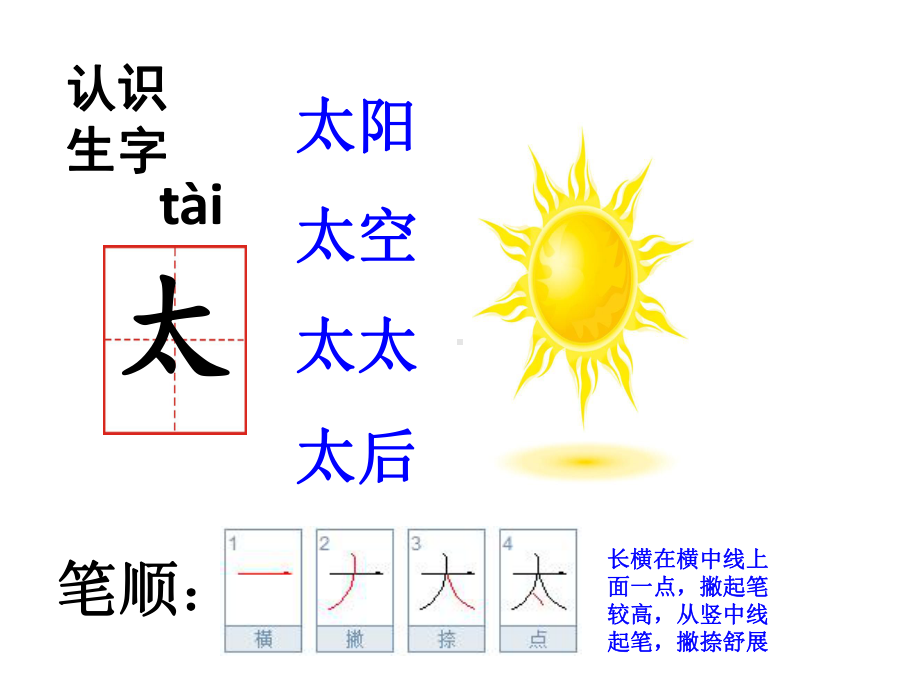 部编版《四个太阳》课件.ppt_第3页