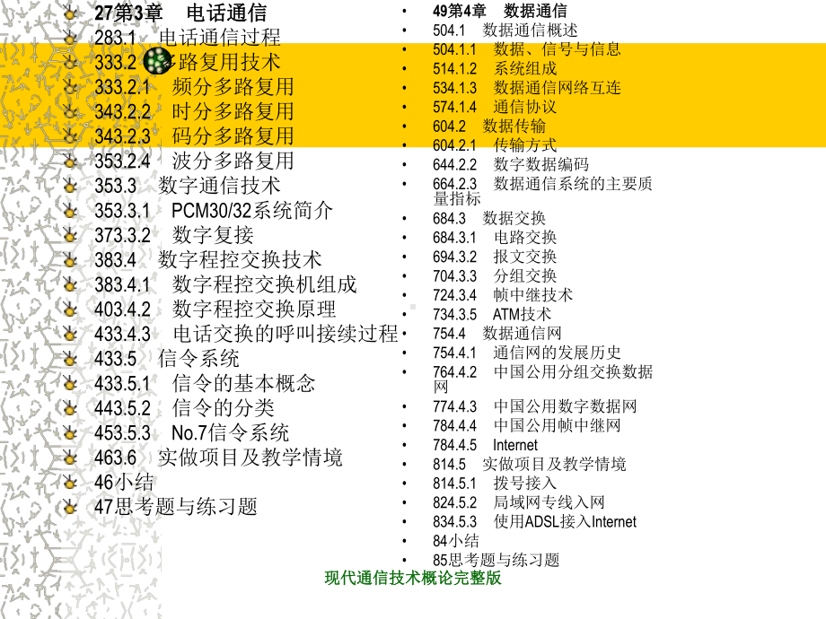 现代通信技术概论完整版课件.ppt_第3页