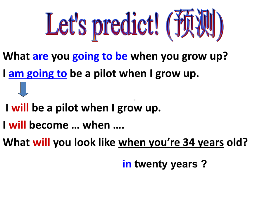 人教新目标版八年级上册-Unit-7-Will-people-have-robots-Section-A-Period-2-2a-3c课件.pptx（纯ppt,不包含音视频素材）_第2页