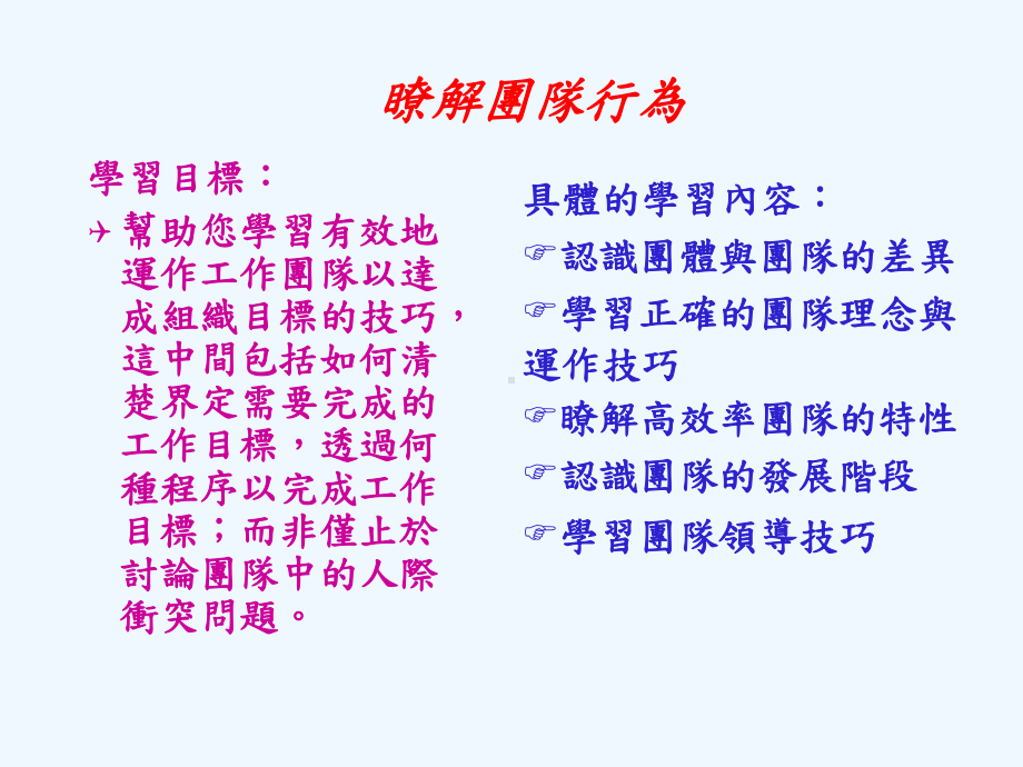 了解团队行为课件.ppt_第3页