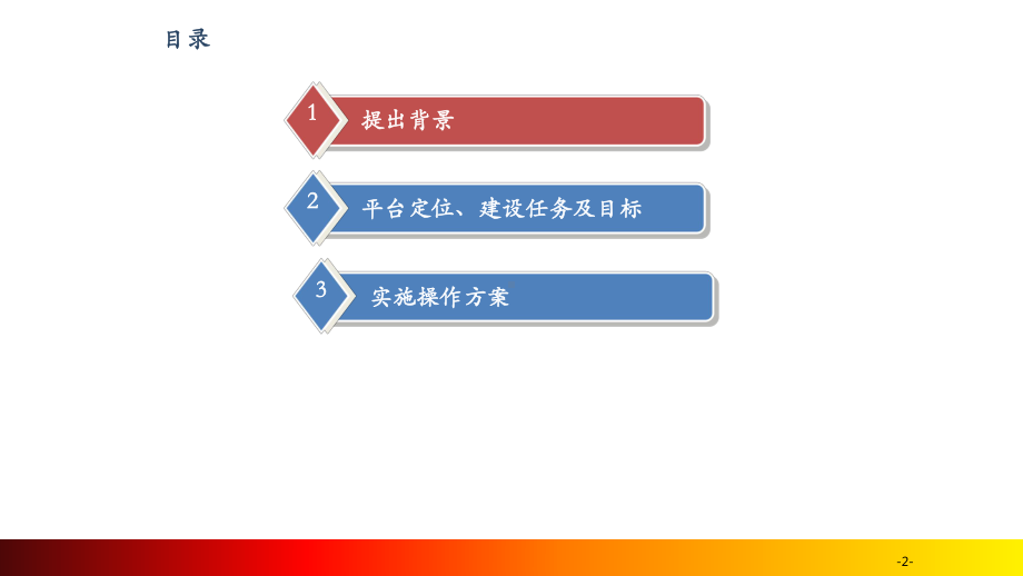 中小企业金融服务平台建设运营实施解决方案课件.ppt_第2页