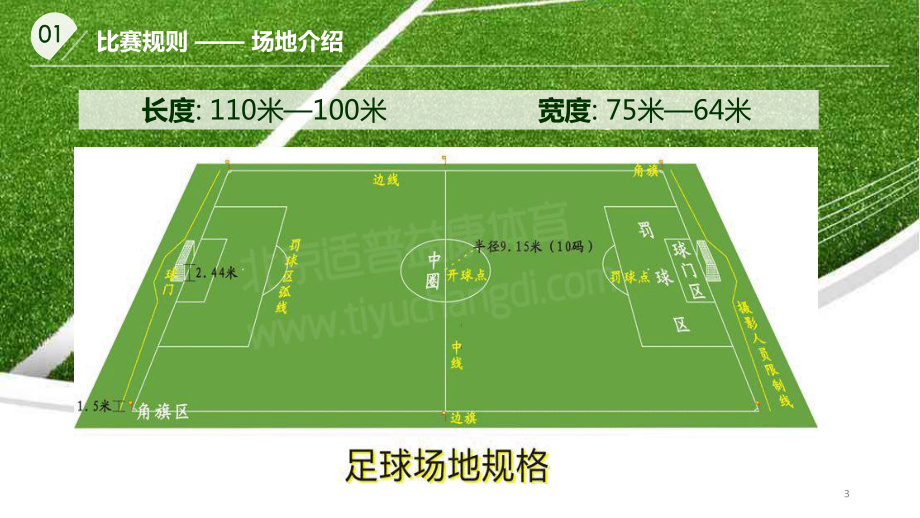 小学足球知识精制课件.pptx_第3页