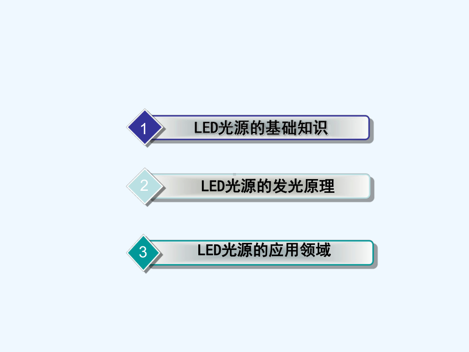 光纤通信技术06(2学时)-LED光源课件.ppt_第2页