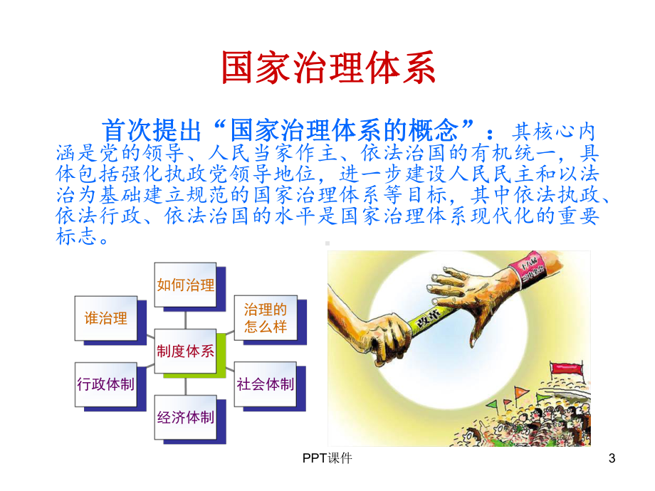 推进国家治理体系和治理能力现代化课件.ppt_第3页