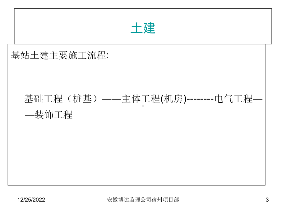 基站土建铁塔监理控制要点课件.ppt_第3页