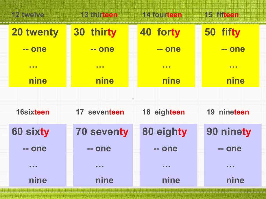 陕旅版小学英语五年级上册《Unit-1-Get-up-on-time!》课件-3.ppt（纯ppt,不包含音视频素材）_第3页