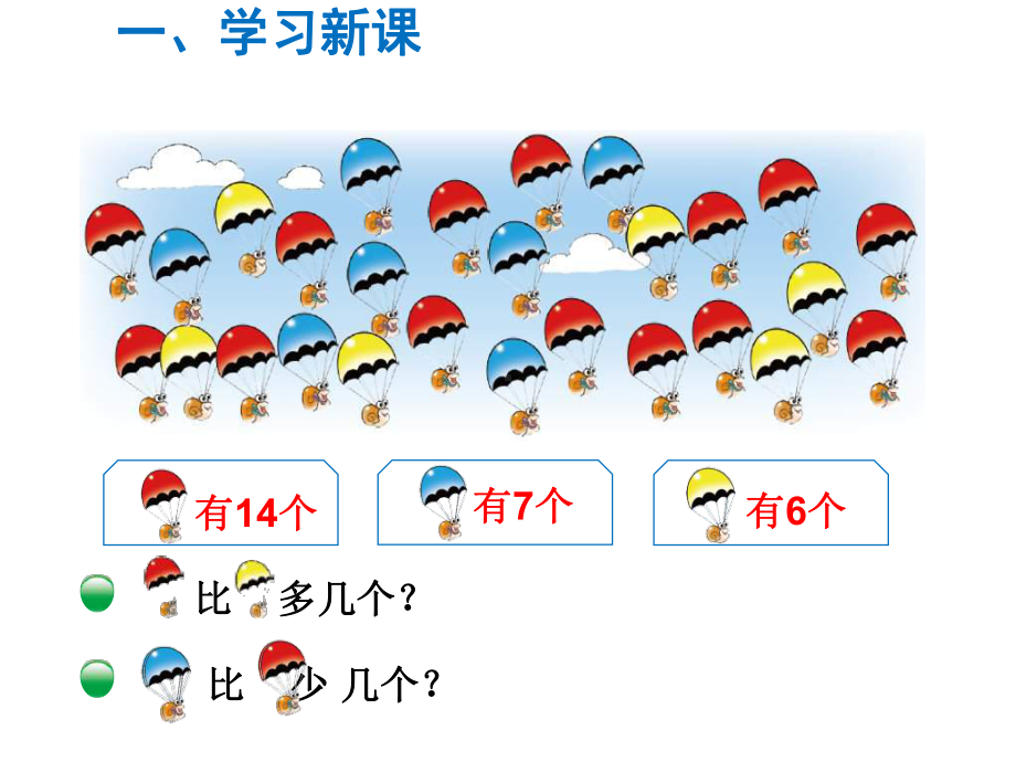 一年级数学下册课件-第5课时跳伞表演-北师大版(共15张PPT).ppt_第2页