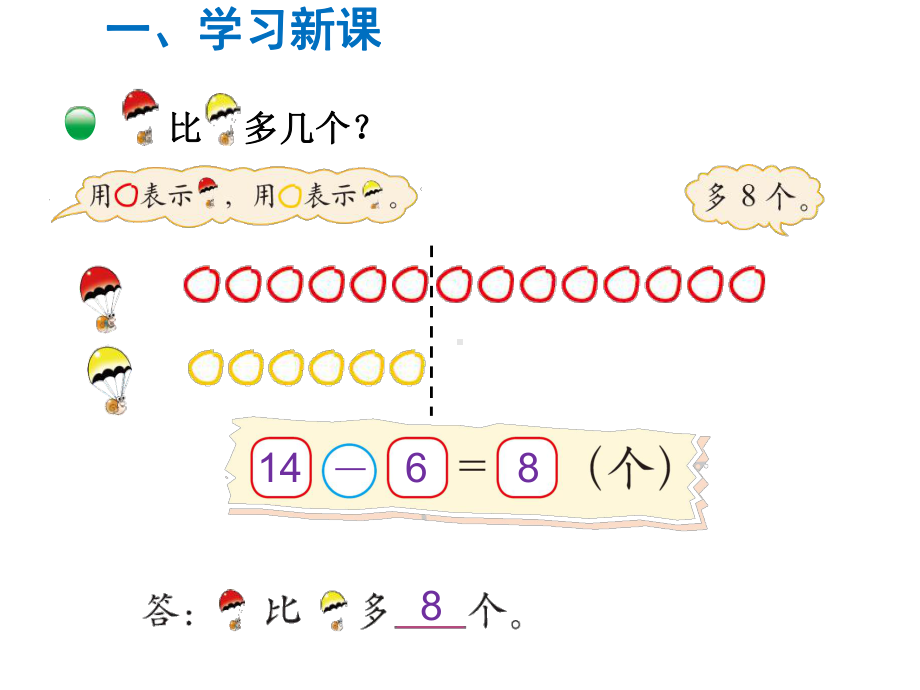 一年级数学下册课件-第5课时跳伞表演-北师大版(共15张PPT).ppt_第3页