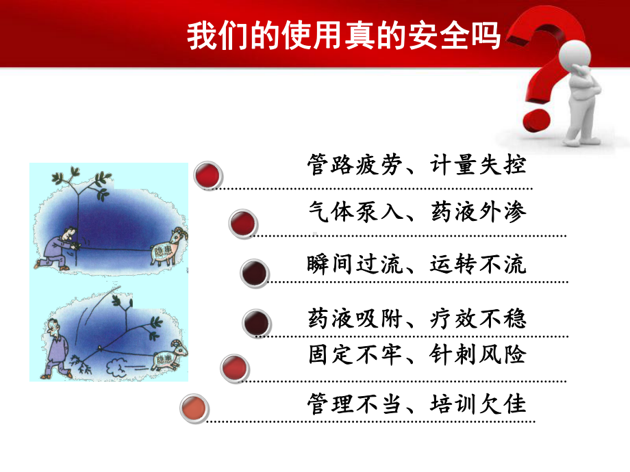 输液泵安全使用(讲义)课件.ppt_第3页