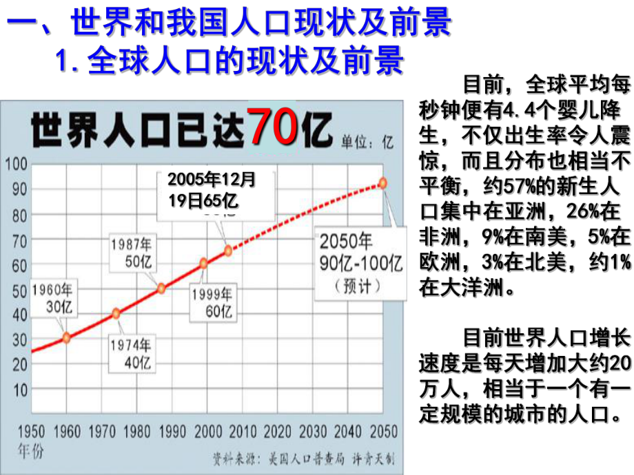 人口增长对生态环境的影响1课件.ppt_第3页