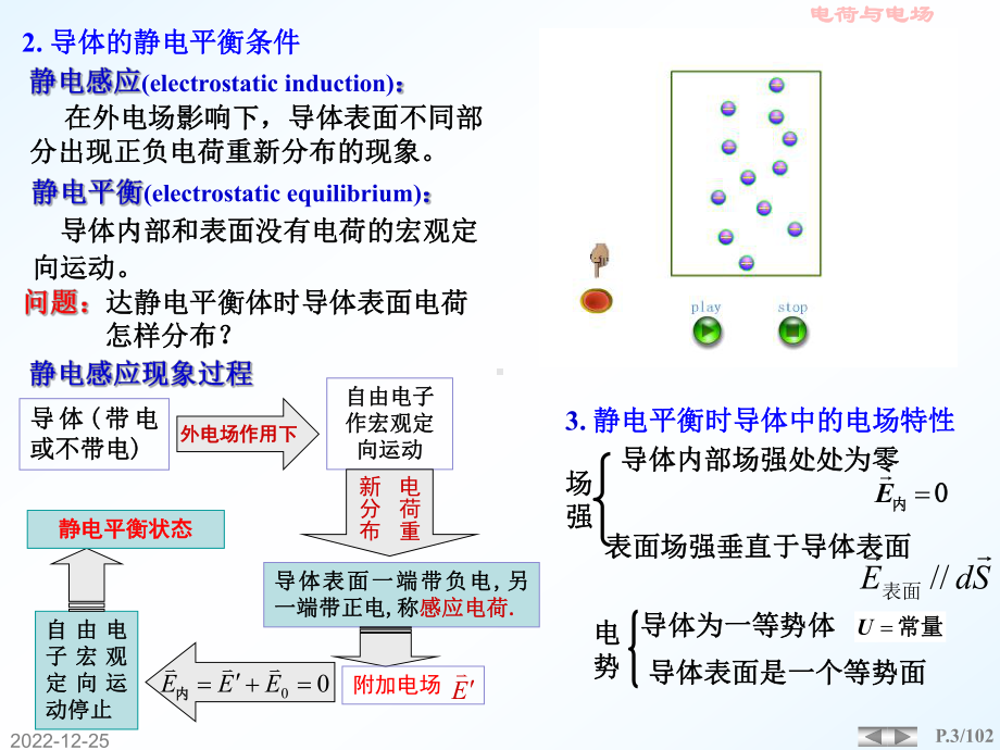 导体和电介质中的静电场课件.ppt_第3页