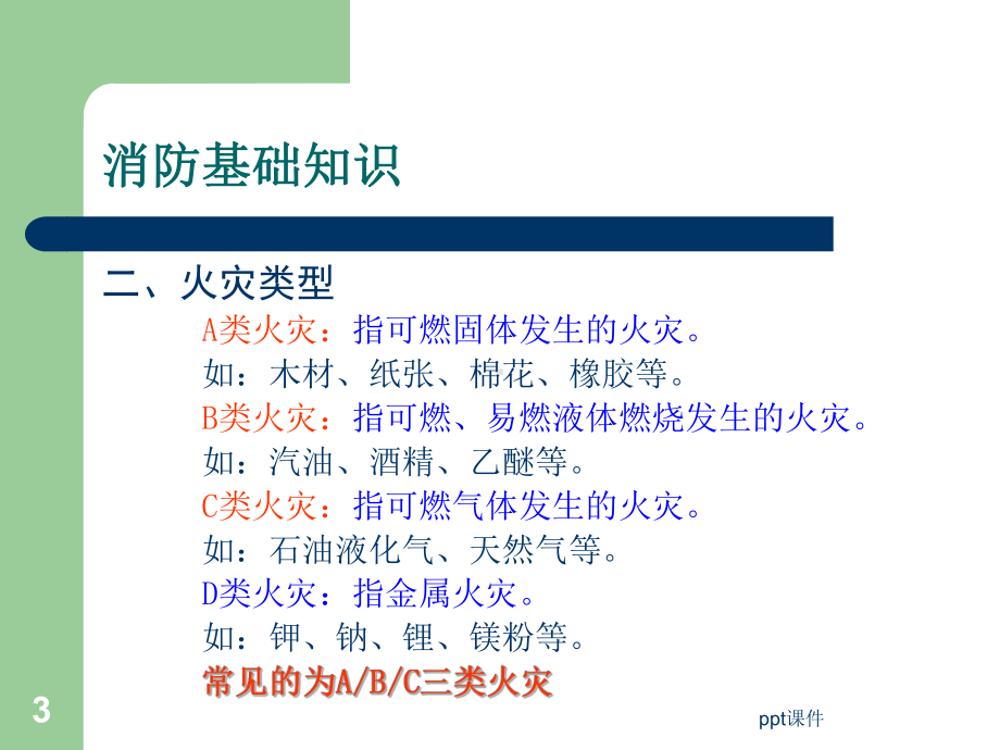 教师消防安全培训课件.ppt_第3页