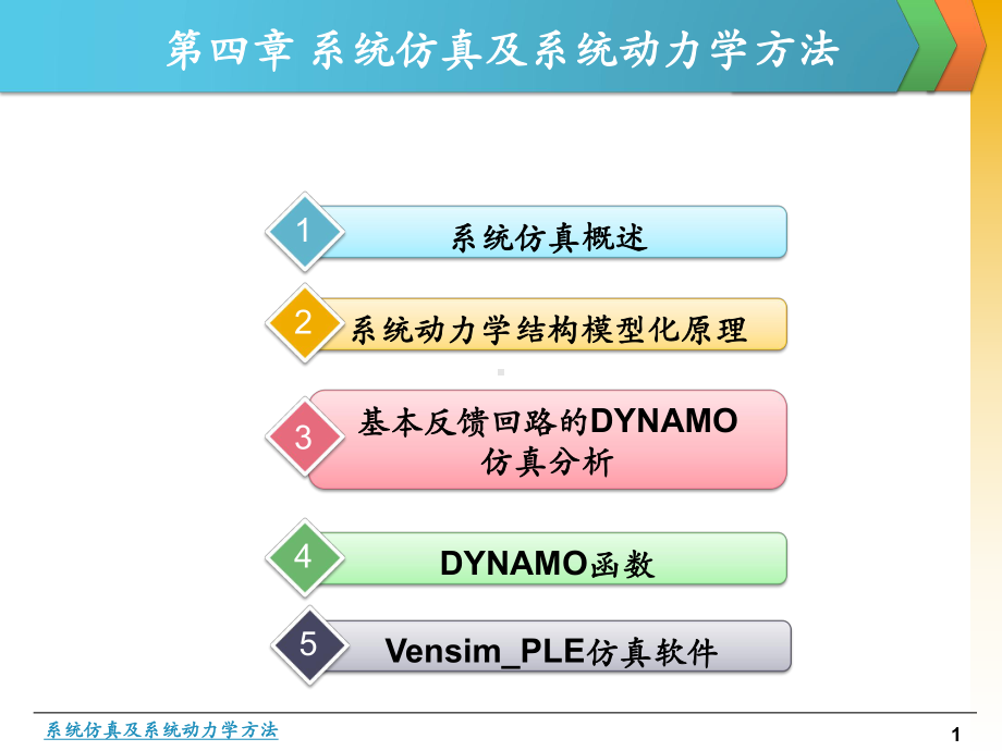 第四章-系统仿真及系统动力学方法课件.ppt_第1页