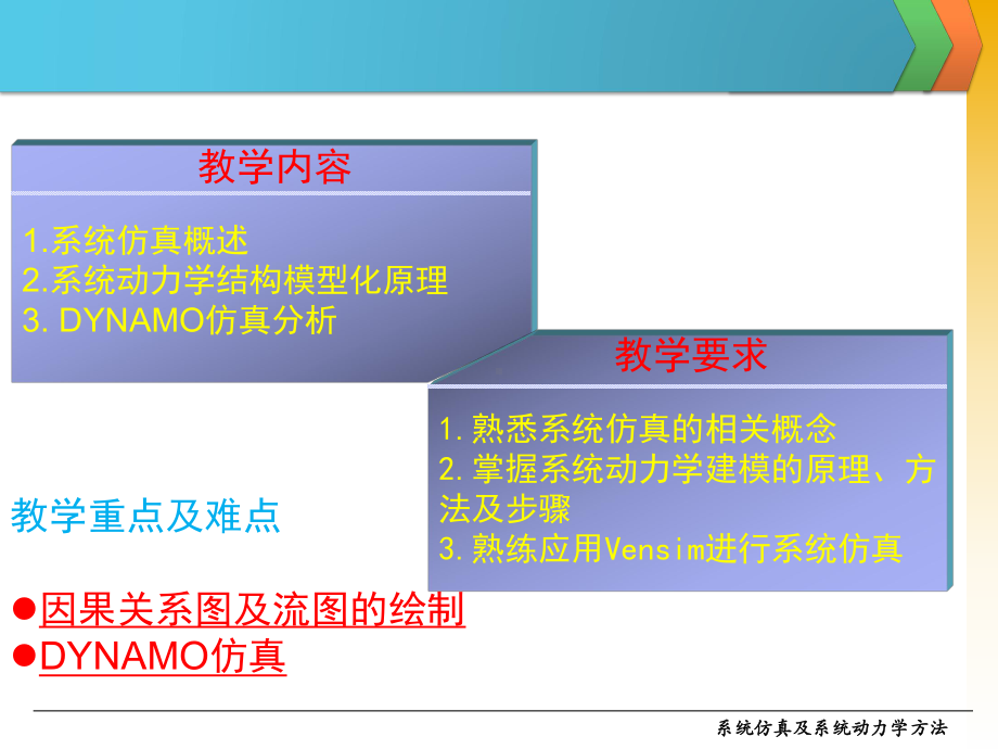 第四章-系统仿真及系统动力学方法课件.ppt_第2页