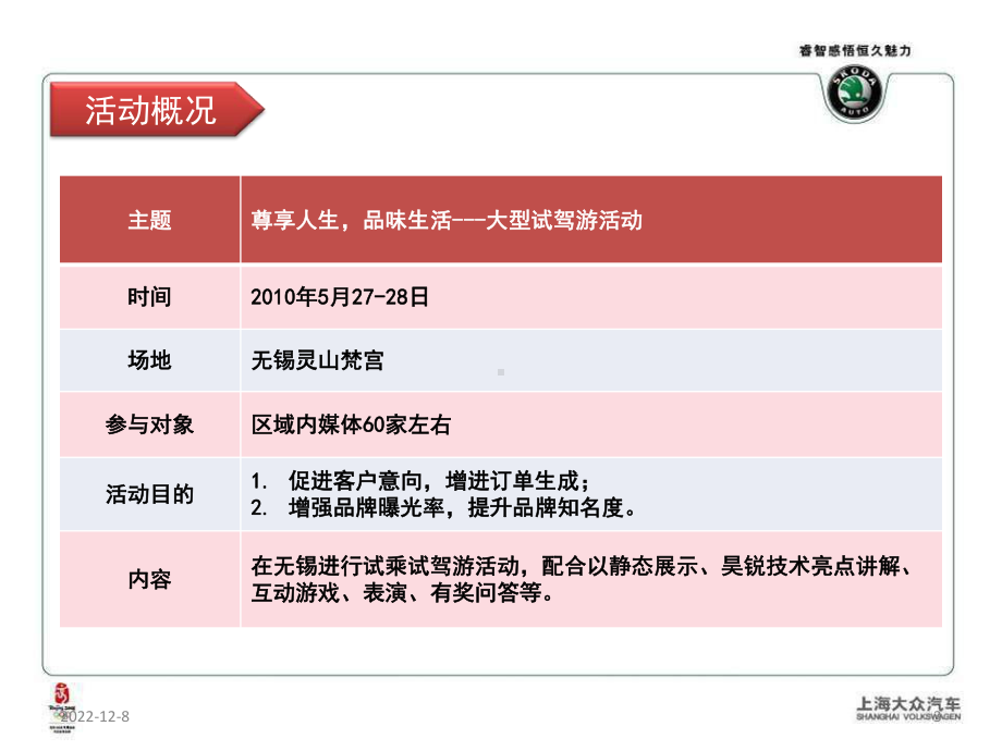 无锡媒体试乘试驾活动方案.ppt_第3页