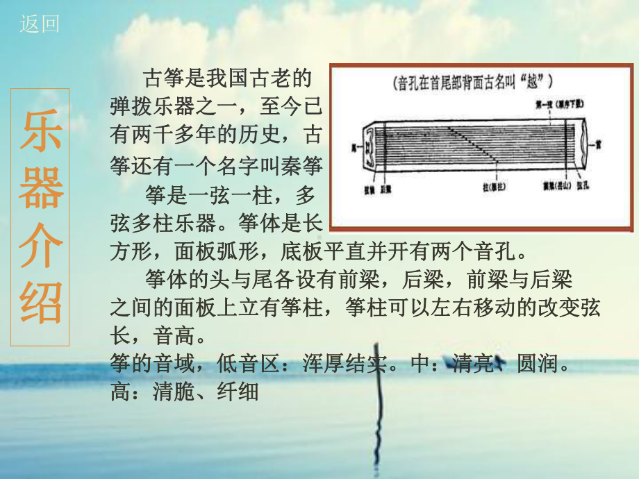 古筝欣赏教学课件.ppt_第3页