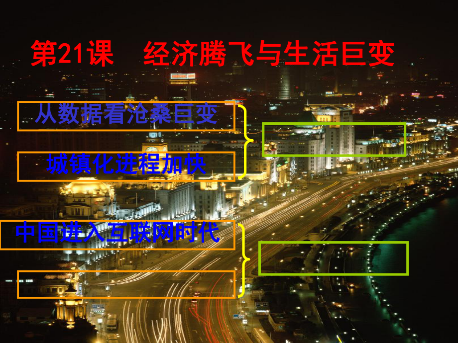 经济腾飞与生活巨变课件.ppt_第1页