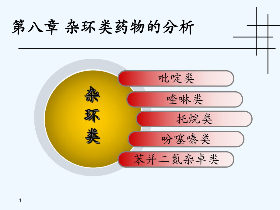 第08-12章巴比妥类药物的分析new课件.ppt_第1页