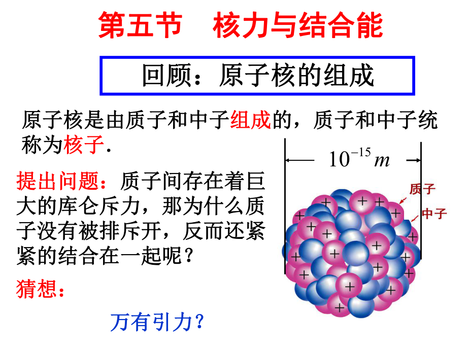 核力与结合能(公开课)课件.ppt_第1页