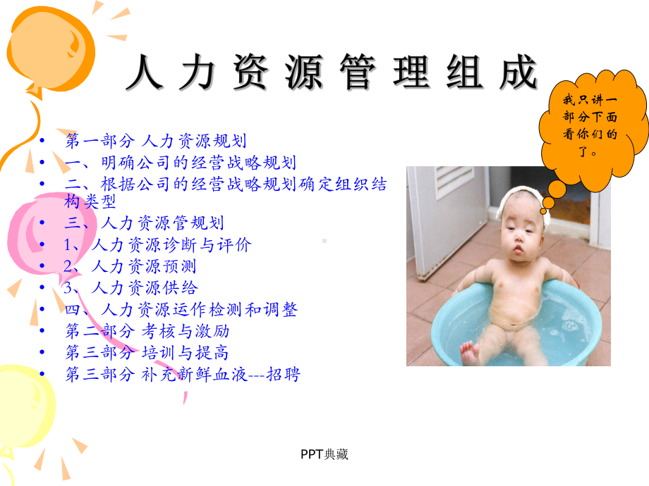 人力资源规划与绩效考核课件.ppt_第2页