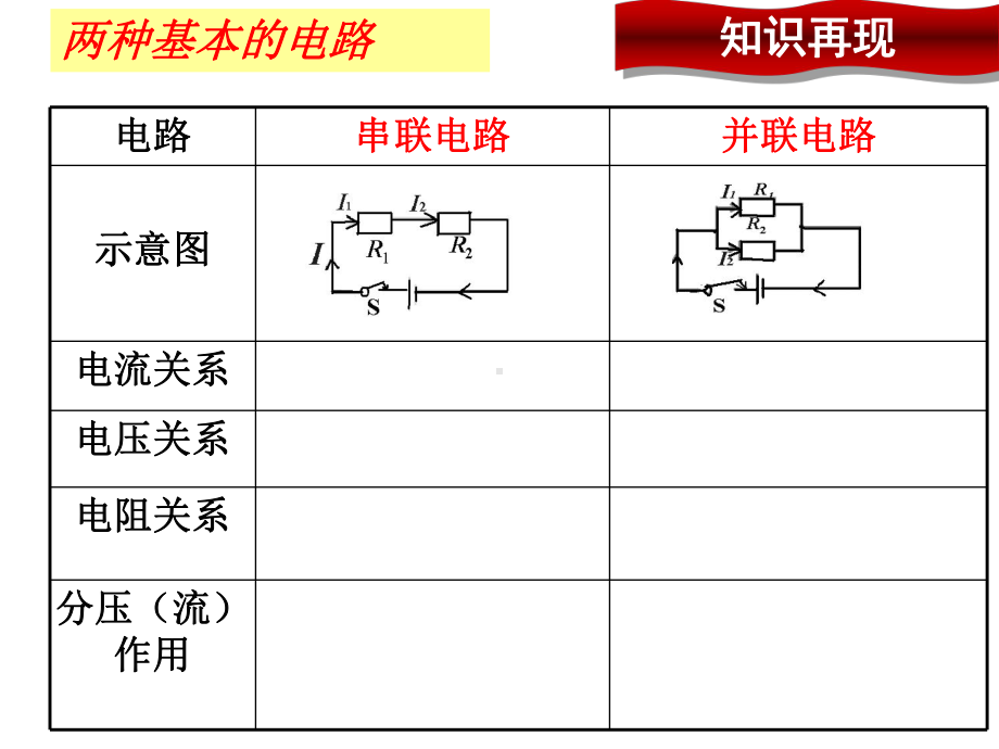 人教版物理九年级全一册第十八章电功率习题课课件.ppt_第2页