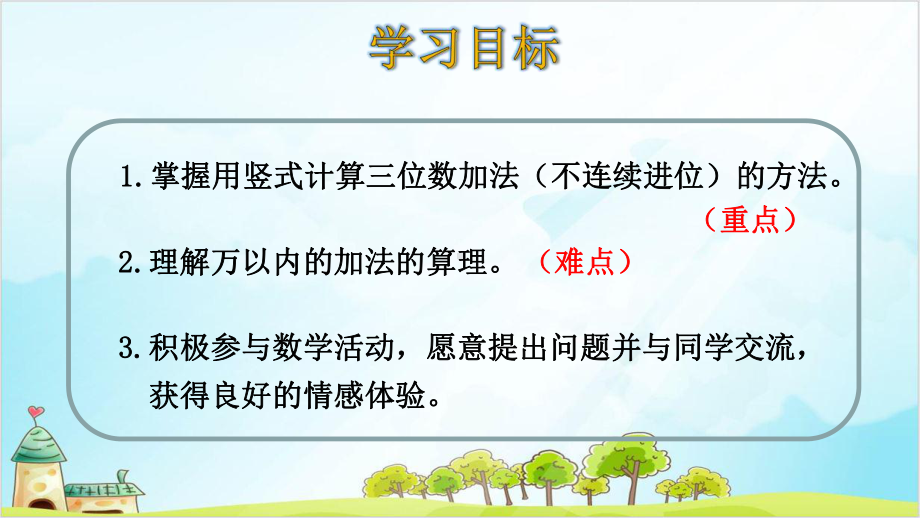 人教版三年级上册数学不进位加法及不连续进位加法课件.pptx_第2页