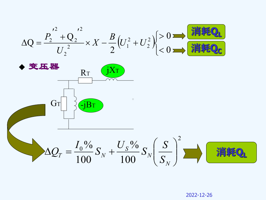 第八章对称分量法应用-电力系统分析课件.ppt_第3页