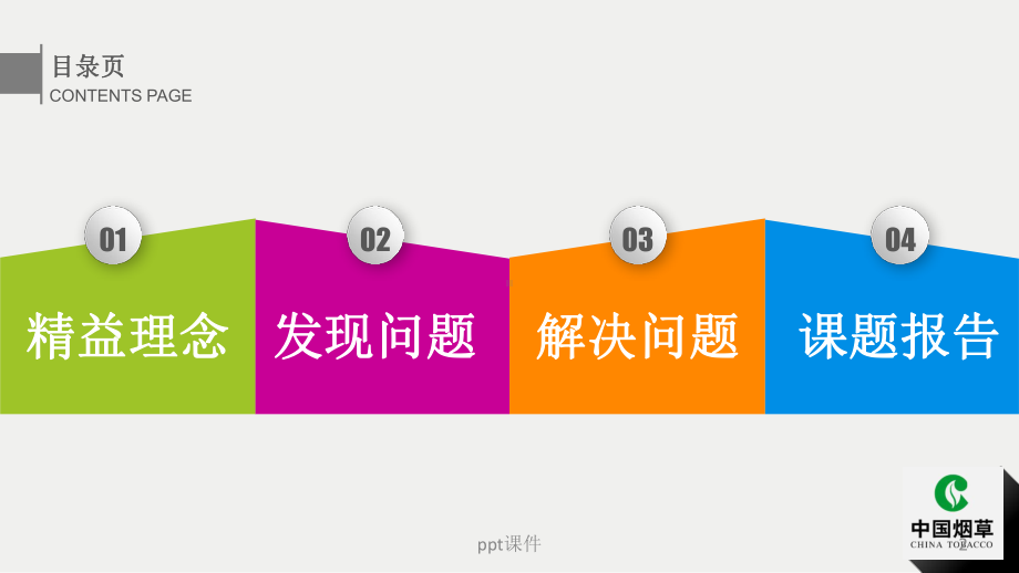 精益管理提质增效解读(烟草)课件.ppt_第2页