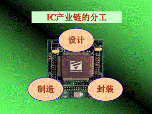 芯片制造工艺课件.ppt