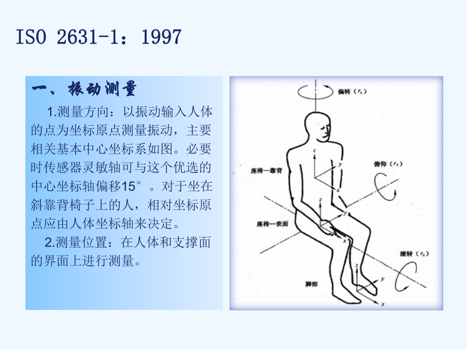 平顺性评价标准课件.pptx_第3页