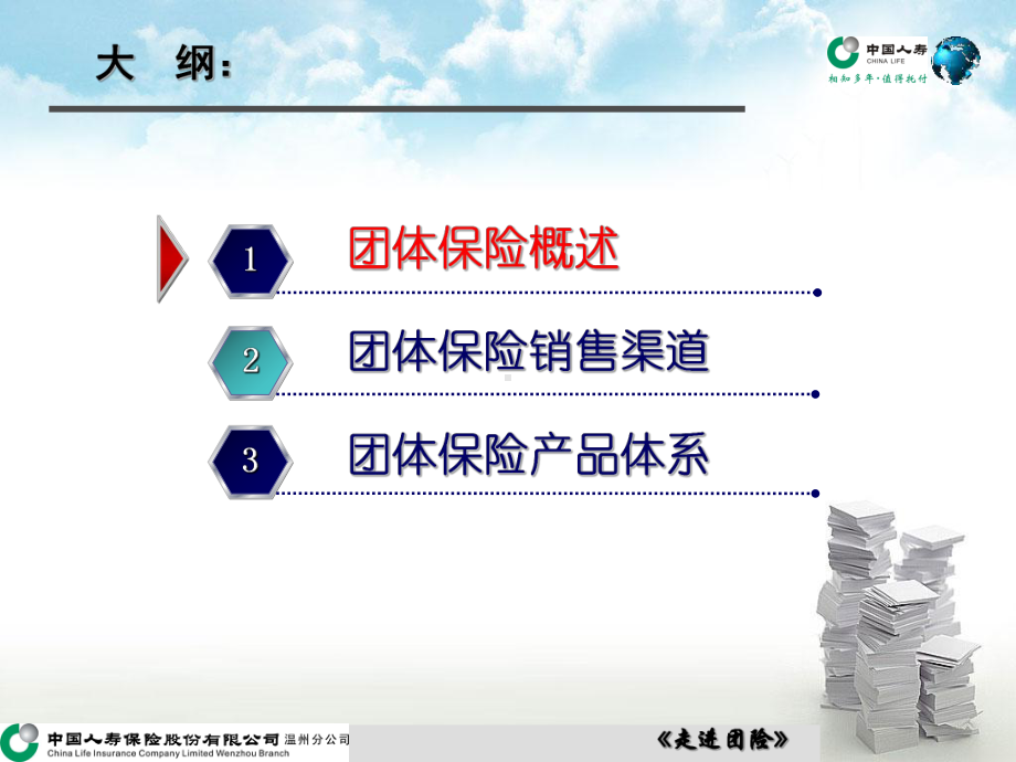 团体保险基础知识课件.ppt_第3页