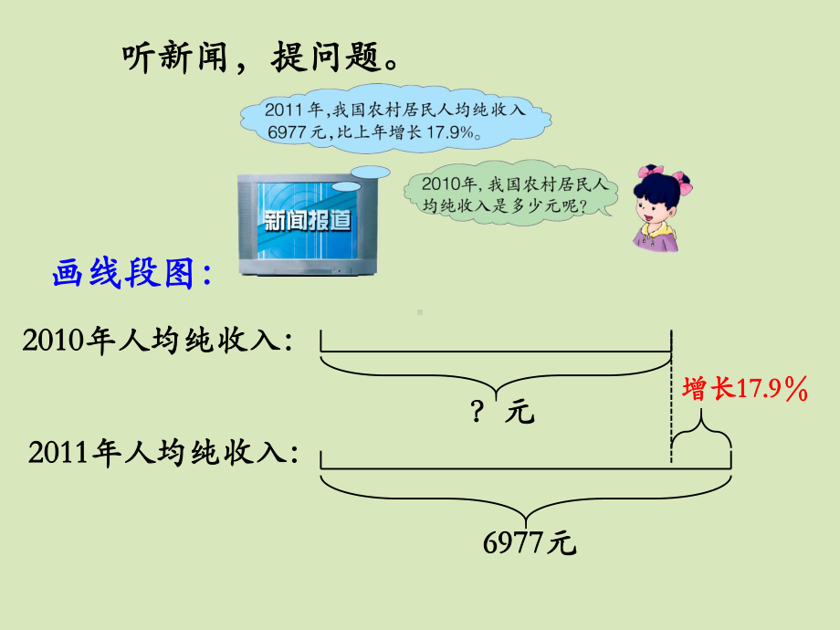 冀教版小学六年级数学上册百分数的应用-一般应用问题-第三时课件.ppt_第3页