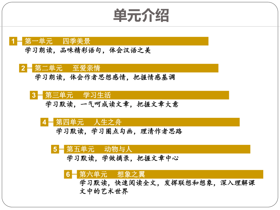 人教版语文七年级上册教材解析课件.ppt_第2页