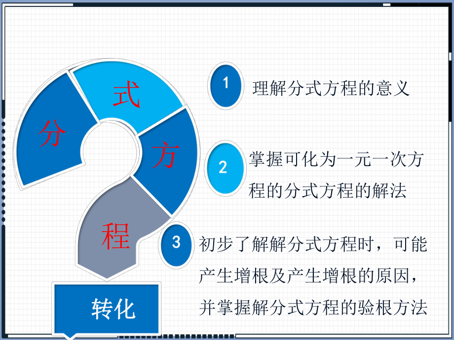 人教版八年级数学上册教学课件分式方程.pptx_第2页