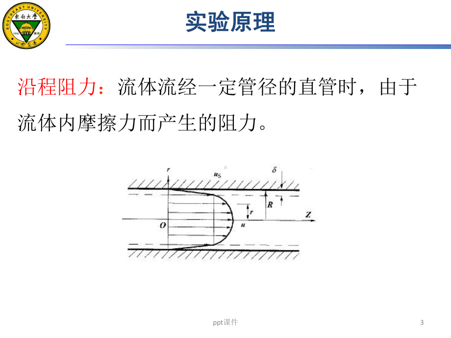 管道沿程阻力测定课件.ppt_第3页