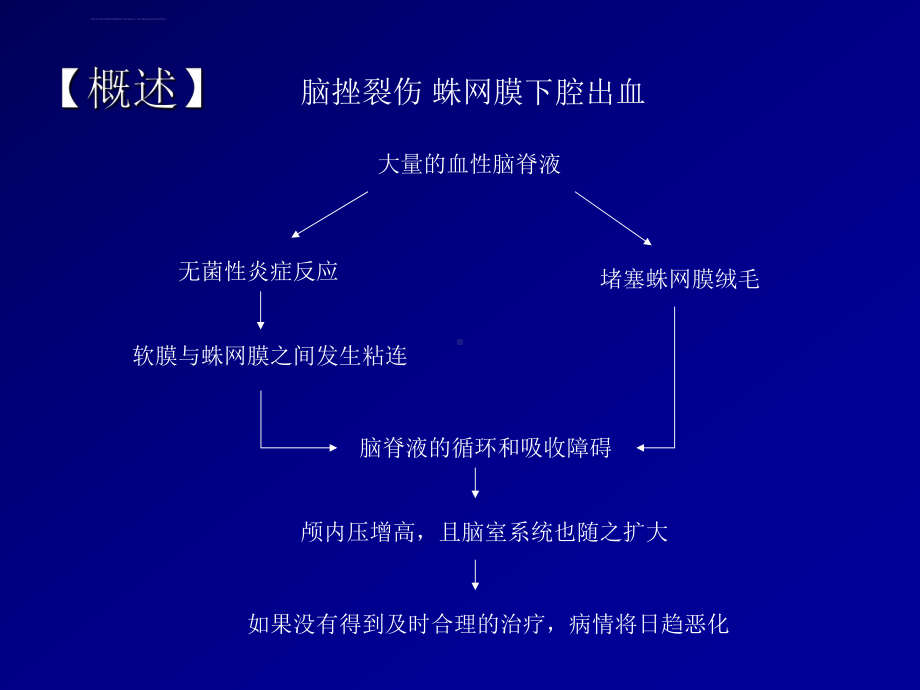 脑外伤后脑积水的诊断和治疗课件.ppt_第2页