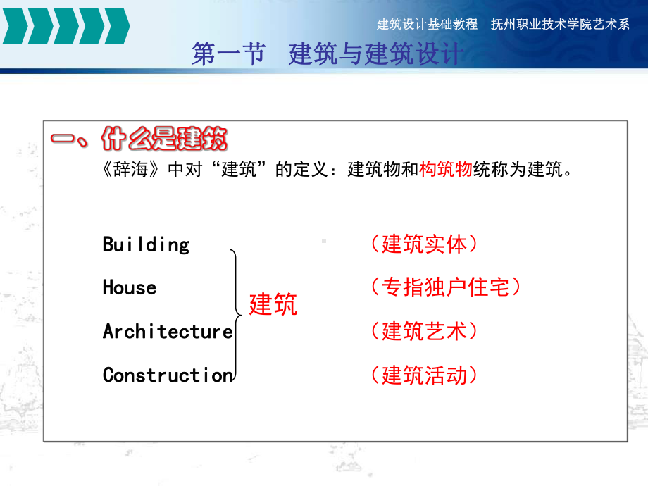 第一节建筑与建筑设计建筑设计基础教程抚州职业技术学院艺术系课件.ppt_第3页