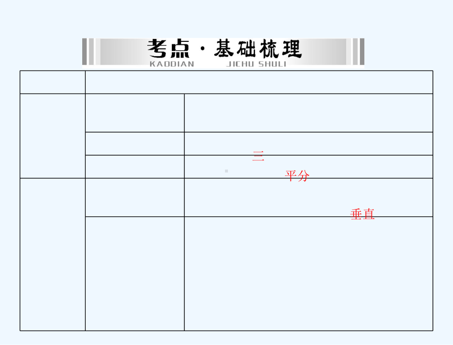 数学-第一部分-第四章-第4讲-第1课时-圆的基本性质[配套课件].ppt_第3页